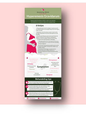 Folder / Infographic HG - 30 stuks